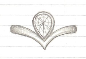 ring profiles - wishbone