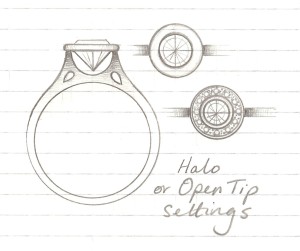 setting style sketches - halo