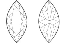 marquise-cut-moissanite-illustration